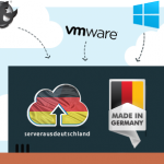 Server aus Deutschland